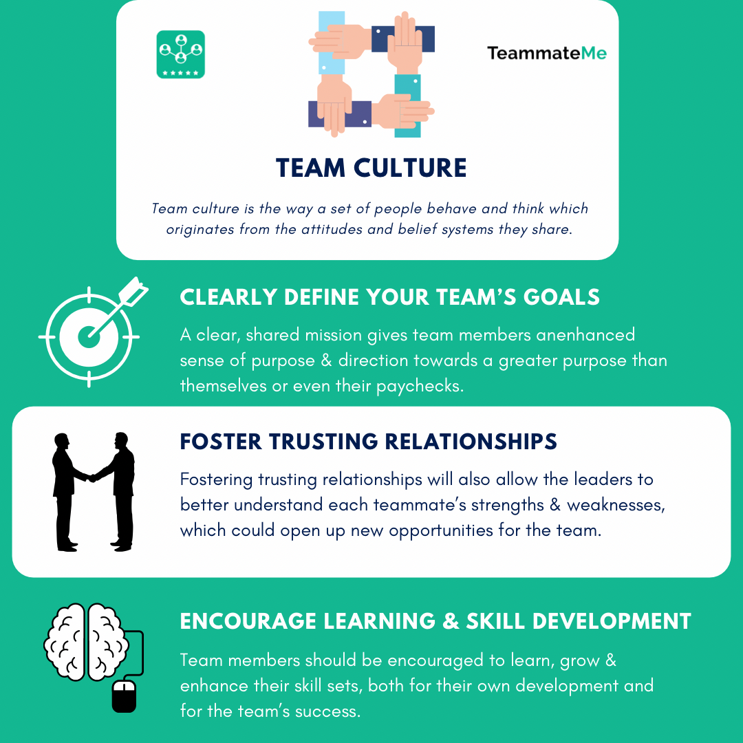 Building a Better Team Culture - Infographic