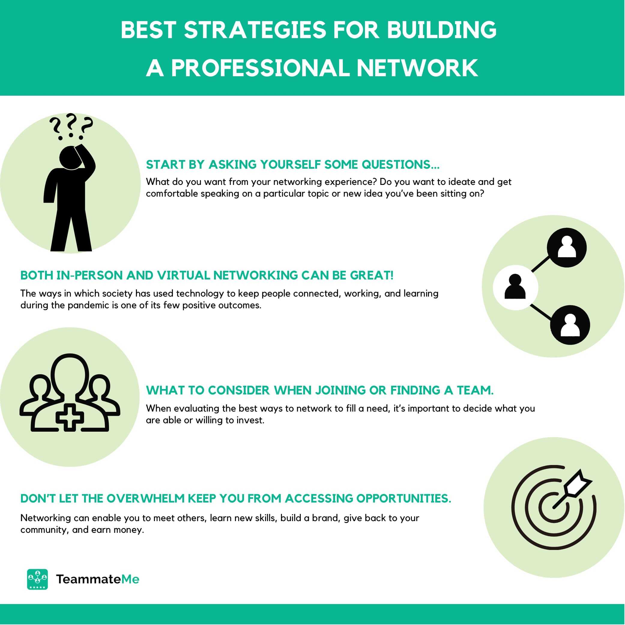 Best strategies for building a professional network - Infographic
